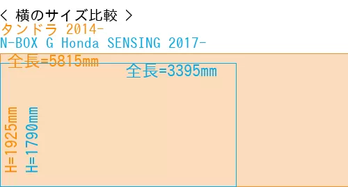 #タンドラ 2014- + N-BOX G Honda SENSING 2017-